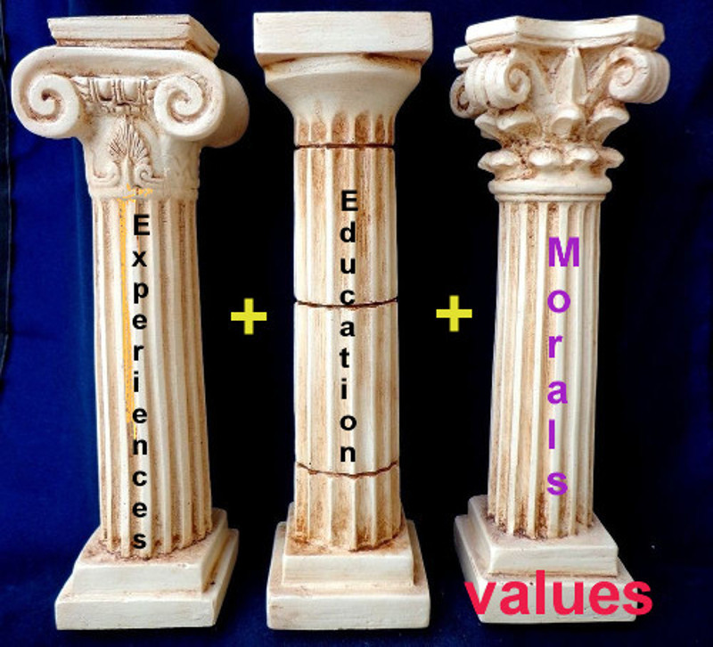 2 pillars